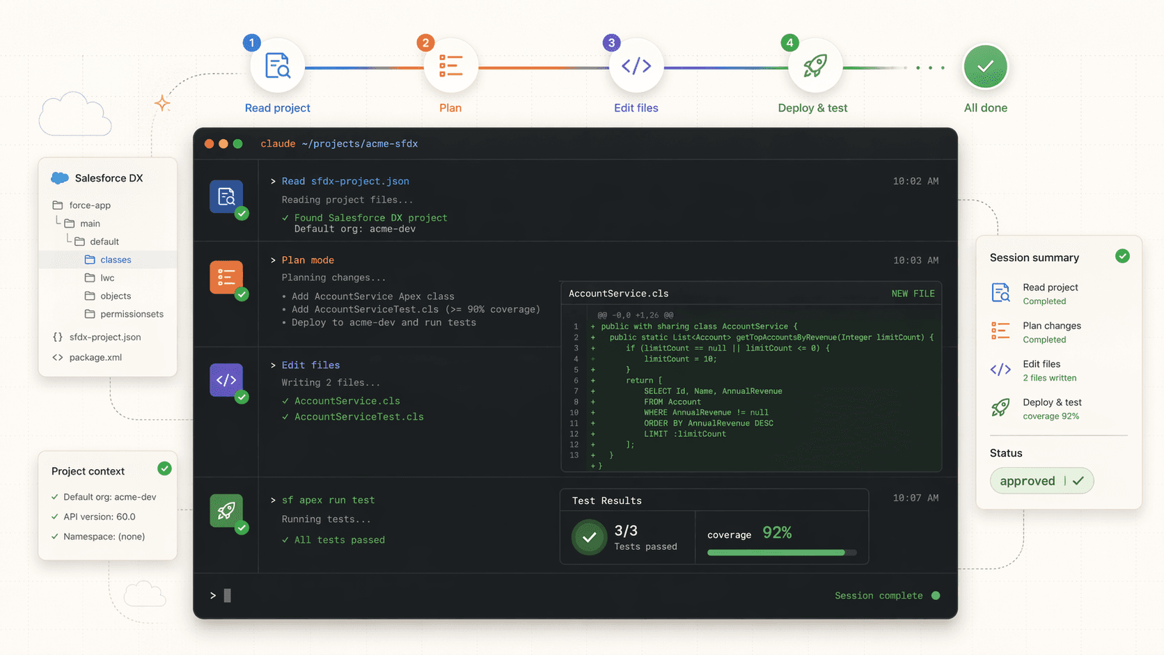 Your First Session hero